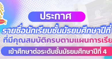 ประกาศรายชื่อนักเรียนชั้นมัธยมศึกษาปีที่ 3 ที่มีคุณสมบัติครบตามแผนการเรียน เข้าศึกษาต่อระดับชั้นมัธยมศึกษาปีที่ 4